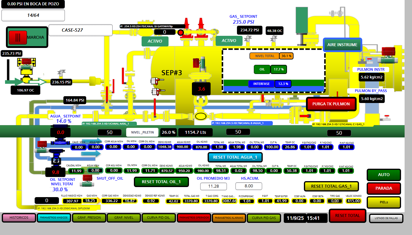 SCADA SEP3 E-Flowback